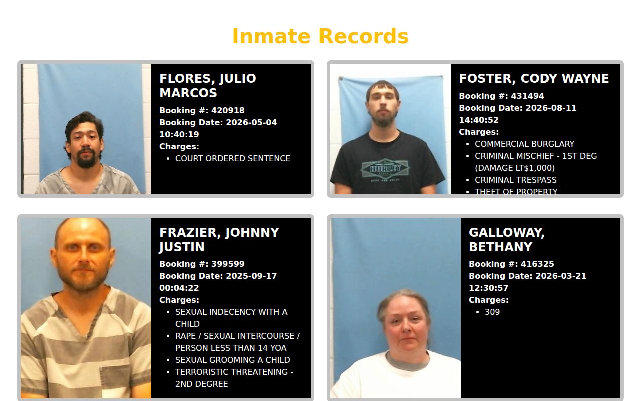 Lawrence County paginated inmate roster showing current custody depth